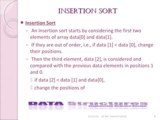 insertion sortinsertion sort
01/31/18 BY MS. SHAISTA QADIR 8
 Insertion Sort
◦ An insertion sort starts by considering the first two
elements of array data[0] and data[1].
◦ If they are out of order, i.e., if data [1] < data [0], change
their positions.
◦ Then the third element, data [2], is considered and
compared with the previous data elements in positions 1
and 0.
 if data [2] < data [1] and data[0],
 change the positions of
 