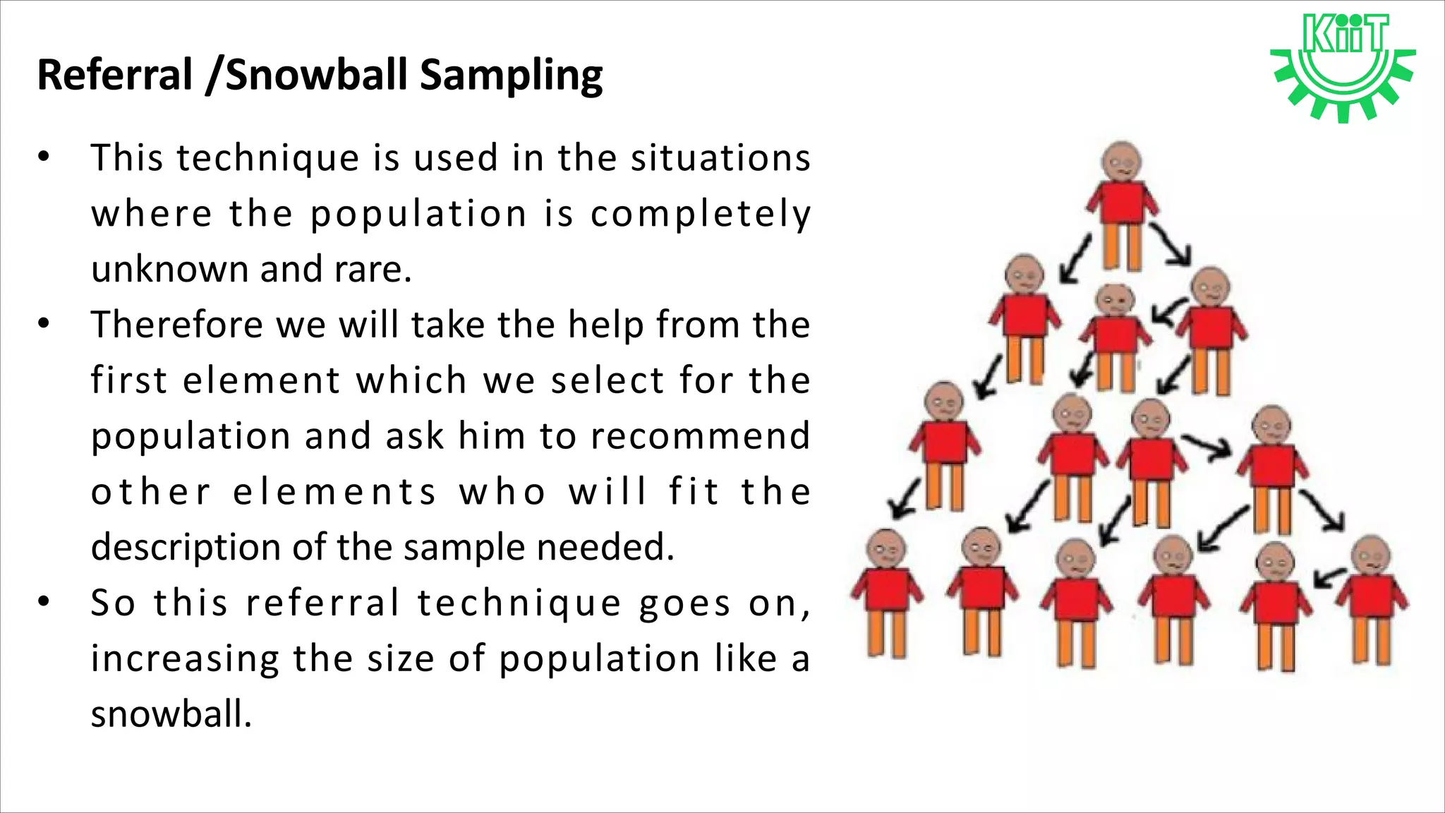Referral /Snowball Sampling
• This technique is used in the situations
where the population is completely
unknown and rare.
• Therefore we will take the help from the
first element which we select for the
population and ask him to recommend
o t h e r e l e m e nt s w h o w i l l f i t t h e
description of the sample needed.
• So this referral technique goes on,
increasing the size of population like a
snowball.
 