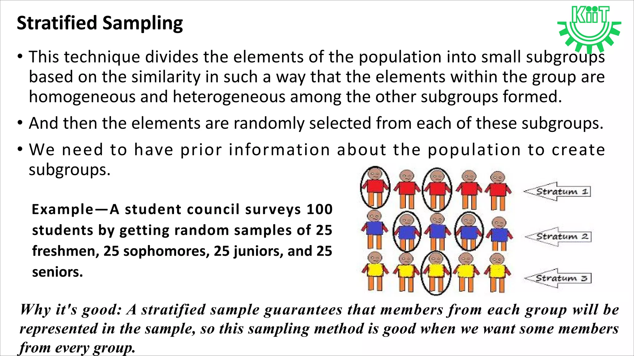 Lecture7.1 data sampling | PPT