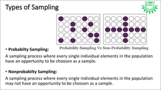 Lecture7.1 data sampling | PPT