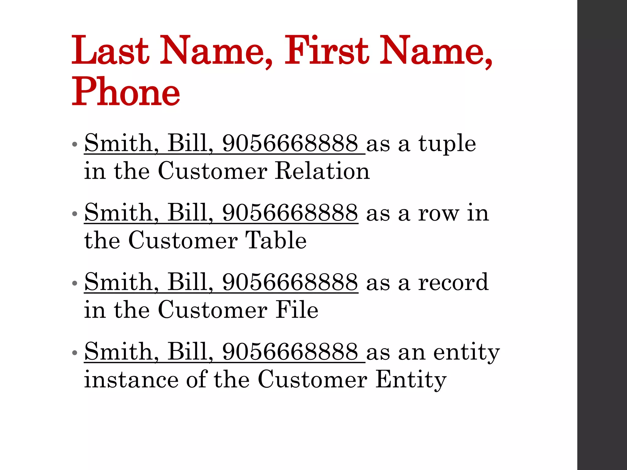 Last Name, First Name,
Phone
• Smith, Bill, 9056668888 as a tuple
in the Customer Relation
• Smith, Bill, 9056668888 as a row in
the Customer Table
• Smith, Bill, 9056668888 as a record
in the Customer File
• Smith, Bill, 9056668888 as an entity
instance of the Customer Entity
 
