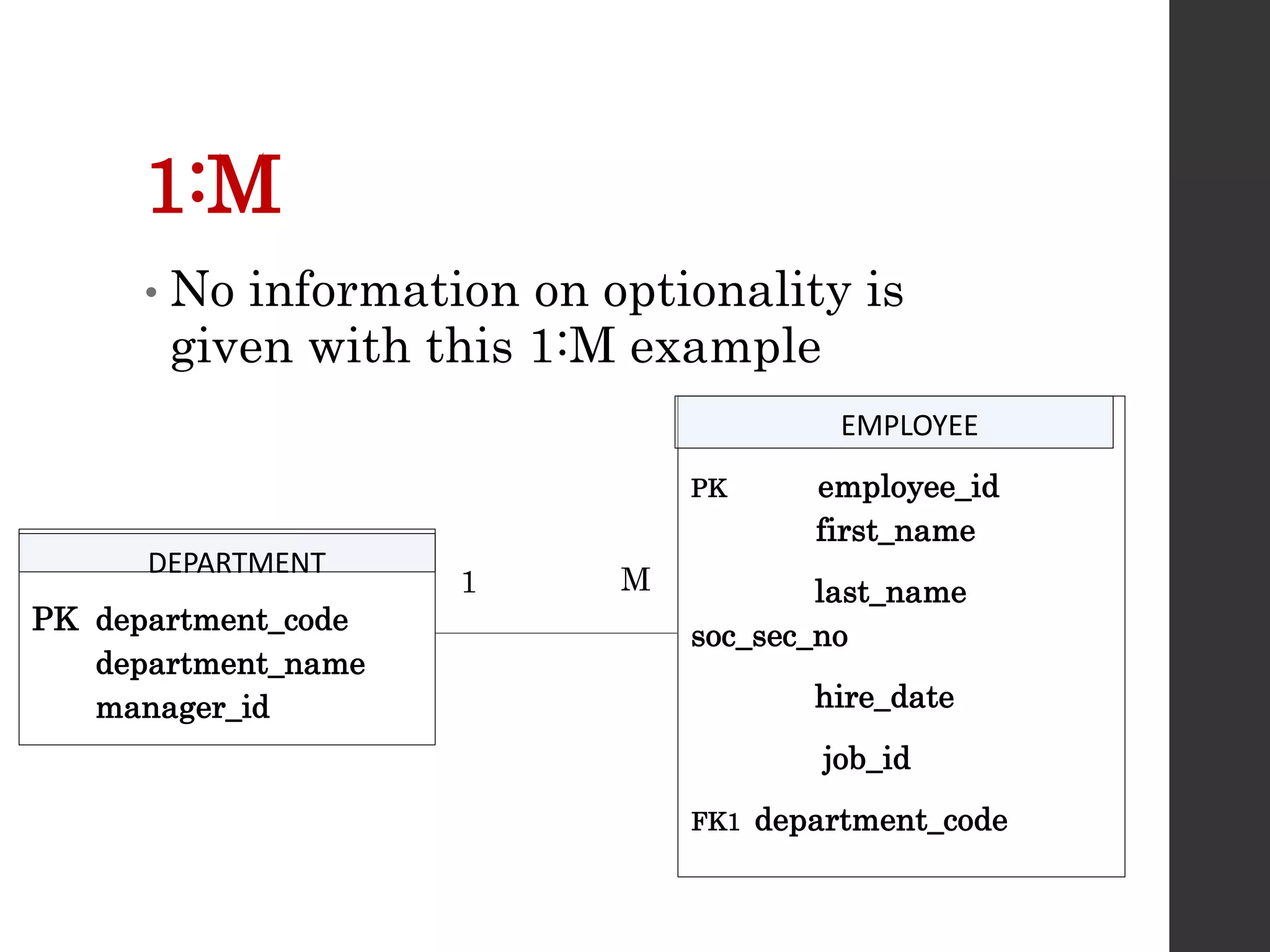 1:M
• No information on optionality is
given with this 1:M example
PK employee_id
first_name
last_name
soc_sec_no
hire_date
job_id
FK1 department_code
PK department_code
department_name
manager_id
DEPARTMENT
EMPLOYEE
M
1
 