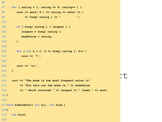 3.3 Define bubbleSort
96
97 for ( rating = 1; rating <= 9; rating++ ) {
98 cout << setw( 8 ) << rating << setw( 11 )
99 << freq[ rating ] << " ";
100
101 if ( freq[ rating ] > largest ) {
102 largest = freq[ rating ];
103 modeValue = rating;
104 }
105
106 for ( int h = 1; h <= freq[ rating ]; h++ )
107 cout << '*';
108
109 cout << 'n';
110 }
111
112 cout << "The mode is the most frequent value.n"
113 << "For this run the mode is " << modeValue
114 << " which occurred " << largest << " times." << endl;
115}
116
117void bubbleSort( int a[], int size )
118{
119 int hold;
120
 
