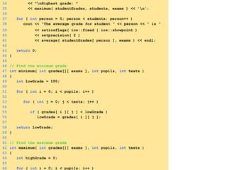 34 << "nHighest grade: "
35 << maximum( studentGrades, students, exams ) << 'n';
36
37 for ( int person = 0; person < students; person++ )
38 cout << "The average grade for student " << person << " is "
39 << setiosflags( ios::fixed | ios::showpoint )
40 << setprecision( 2 )
41 << average( studentGrades[ person ], exams ) << endl;
42
43 return 0;
44 }
45
46 // Find the minimum grade
47 int minimum( int grades[][ exams ], int pupils, int tests )
48 {
49 int lowGrade = 100;
50
51 for ( int i = 0; i < pupils; i++ )
52
53 for ( int j = 0; j < tests; j++ )
54
55 if ( grades[ i ][ j ] < lowGrade )
56 lowGrade = grades[ i ][ j ];
57
58 return lowGrade;
59 }
60
61 // Find the maximum grade
62 int maximum( int grades[][ exams ], int pupils, int tests )
63 {
64 int highGrade = 0;
65
66 for ( int i = 0; i < pupils; i++ )
 