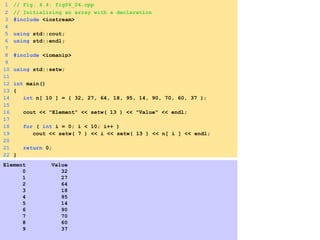 1 // Fig. 4.4: fig04_04.cpp
2 // Initializing an array with a declaration
3 #include <iostream>
4
5 using std::cout;
6 using std::endl;
7
8 #include <iomanip>
9
10 using std::setw;
11
12 int main()
13 {
14 int n[ 10 ] = { 32, 27, 64, 18, 95, 14, 90, 70, 60, 37 };
15
16 cout << "Element" << setw( 13 ) << "Value" << endl;
17
18 for ( int i = 0; i < 10; i++ )
19 cout << setw( 7 ) << i << setw( 13 ) << n[ i ] << endl;
20
21 return 0;
22 }
Element Value
0 32
1 27
2 64
3 18
4 95
5 14
6 90
7 70
8 60
9 37
 
