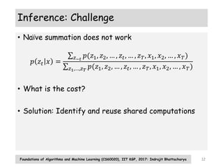 Inference: Challenge
• Naïve summation does not work
𝑝 𝑧𝑡 𝑥 =
𝑧−𝑡
𝑝(𝑧1, 𝑧2, … , 𝑧𝑡, … , 𝑧𝑇, 𝑥1, 𝑥2, … , 𝑥𝑇)
𝑧1,…,𝑧𝑇
𝑝(𝑧1, 𝑧2, … , 𝑧𝑡, … , 𝑧𝑇, 𝑥1, 𝑥2, … , 𝑥𝑇)
• What is the cost?
• Solution: Identify and reuse shared computations
Foundations of Algorithms and Machine Learning (CS60020), IIT KGP, 2017: Indrajit Bhattacharya 12
 