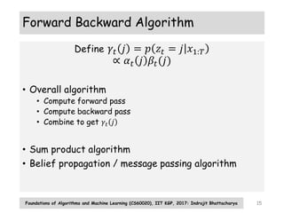 Forward Backward Algorithm
Define 𝛾𝑡 𝑗 = 𝑝 𝑧𝑡 = 𝑗 𝑥1:𝑇
∝ 𝛼𝑡 𝑗 𝛽𝑡(𝑗)
• Overall algorithm
• Compute forward pass
• Compute backward pass
• Combine to get 𝛾𝑡 𝑗
• Sum product algorithm
• Belief propagation / message passing algorithm
Foundations of Algorithms and Machine Learning (CS60020), IIT KGP, 2017: Indrajit Bhattacharya 15
 