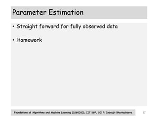 Parameter Estimation
• Straight forward for fully observed data
• Homework
Foundations of Algorithms and Machine Learning (CS60020), IIT KGP, 2017: Indrajit Bhattacharya 17
 