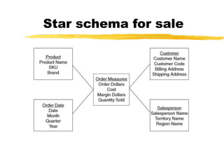 LECTURE 7.ppt.pdf