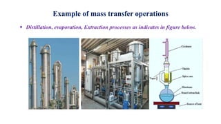 Example of mass transfer operations
 Distillation, evaporation, Extraction processes as indicates in figure below.
 