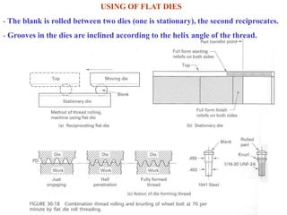 USING OF FLAT DIES
- The blank is rolled between two dies (one is stationary), the second reciprocates.
- Grooves in the dies are inclined according to the helix angle of the thread.
 