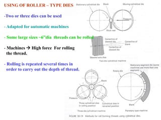 USING OF ROLLER – TYPE DIES
-Two or three dies can be used
- Adapted for automatic machines
- Some large sizes ~6”dia threads can be rolled
- Machines  High force For rolling
the thread.
- Rolling is repeated several times in
order to carry out the depth of thread.
 