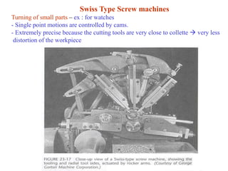 Swiss Type Screw machines
Turning of small parts – ex : for watches
- Single point motions are controlled by cams.
- Extremely precise because the cutting tools are very close to collette  very less
distortion of the workpiece
 
