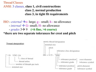 Thread Classes
ANSI: 3 classes, class 1, civil constructions
class 2, normal production
class 3, in tight fit requirements
ISO - external e- large; g - small; h - no allowance
- internal  G- small; H- no allowance
- grades 3 9 (<6 fine, >6 coarse)
*there are two separate tolerances for crest and pitch
 