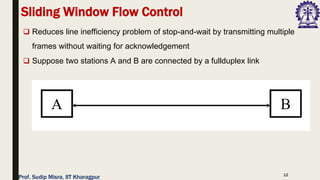 12
❑ Reduces line inefficiency problem of stop-and-wait by transmitting multiple
frames without waiting for acknowledgement
❑ Suppose two stations A and B are connected by a fullduplex link
Sliding Window Flow Control
Prof. Sudip Misra, IIT Kharagpur
 