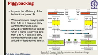 16
Piggybacking
▪ Improve the efficiency of the
bidirectional protocols.
▪ When a frame is carrying data
from A to B, it can also carry
control information about
arrived (or lost) frames from B;
when a frame is carrying data
from B to A, it can also carry
control information about the
arrived (or lost) frames from A.
Source: B. A. Forouzan, “ Data Communications and Networking ,” McGraw-
Hill Forouzan Networking Series,5E.
Prof. Sudip Misra, IIT Kharagpur
 