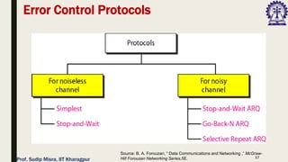 17
Error Control Protocols
Source: B. A. Forouzan, “ Data Communications and Networking ,” McGraw-
Hill Forouzan Networking Series,5E.
Prof. Sudip Misra, IIT Kharagpur
 
