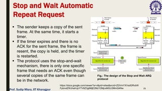 21
Stop and Wait Automatic
Repeat Request
▪ The sender keeps a copy of the sent
frame. At the same time, it starts a
timer.
▪ If the timer expires and there is no
ACK for the sent frame, the frame is
resent, the copy is held, and the timer
is restarted.
▪ The protocol uses the stop-and-wait
mechanism, there is only one specific
frame that needs an ACK even though
several copies of the same frame can
be in the network.
Fig.: The design of the Stop and Wait ARQ
protocol
https://docs.google.com/viewer?a=v&pid=sites&srcid=ZGVmYXVsdGRvbW
FpbnxlZWJhaHJpYTV8Z3g6MjE2MzY2MjcxMGU3MmQ4Nw
Prof. Sudip Misra, IIT Kharagpur
 