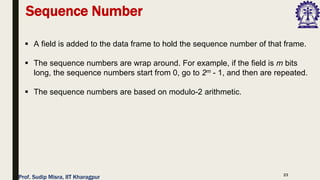 23
Sequence Number
▪ A field is added to the data frame to hold the sequence number of that frame.
▪ The sequence numbers are wrap around. For example, if the field is m bits
long, the sequence numbers start from 0, go to 2m - 1, and then are repeated.
▪ The sequence numbers are based on modulo-2 arithmetic.
Prof. Sudip Misra, IIT Kharagpur
 