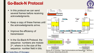 25
Go-Back-N Protocol
▪ In this protocol we can send
several frames before receiving
acknowledgments.
▪ Keep a copy of these frames until
the acknowledgments arrive.
▪ Improve the efficiency of
transmission
▪ In the Go-Back-N Protocol, the
sequence numbers are modulo
2m, where m is the size of the
sequence number field in bits.
Source: B. A. Forouzan, “ Data Communications and Networking ,” McGraw-
Hill Forouzan Networking Series,5E.
Prof. Sudip Misra, IIT Kharagpur
 