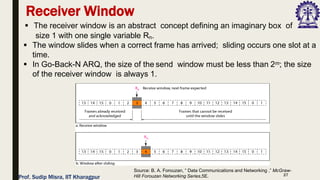 27
Receiver Window
▪ The receiver window is an abstract concept defining an imaginary box of
size 1 with one single variable Rn.
▪ The window slides when a correct frame has arrived; sliding occurs one slot at a
time.
▪ In Go-Back-N ARQ, the size of the send window must be less than 2m; the size
of the receiver window is always 1.
Source: B. A. Forouzan, “ Data Communications and Networking ,” McGraw-
Hill Forouzan Networking Series,5E.
Prof. Sudip Misra, IIT Kharagpur
 
