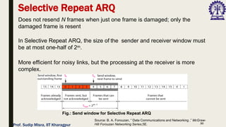 30
Selective Repeat ARQ
Does not resend N frames when just one frame is damaged; only the
damaged frame is resent
In Selective Repeat ARQ, the size of the sender and receiver window must
be at most one-half of 2m.
More efficient for noisy links, but the processing at the receiver is more
complex.
Fig.: Send window for Selective Repeat ARQ
Source: B. A. Forouzan, “ Data Communications and Networking ,” McGraw-
Hill Forouzan Networking Series,5E.
Prof. Sudip Misra, IIT Kharagpur
 