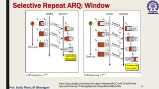 33
Selective Repeat ARQ: Window
https://docs.google.com/viewer?a=v&pid=sites&srcid=ZGVmYXVsdGRvbW
FpbnxlZWJhaHJpYTV8Z3g6MjE2MzY2MjcxMGU3MmQ4Nw
Prof. Sudip Misra, IIT Kharagpur
 