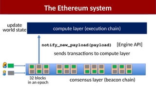 lecture7 blockchain ethereum mechanics 101 | PPTX
