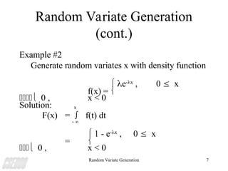 Random Variate Generation Conceptual and Practice | PPT