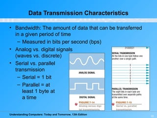 Lecture 7.ppt computer network Ejust uni | PPT
