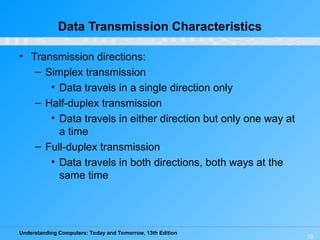Lecture 7.ppt computer network Ejust uni | PPT