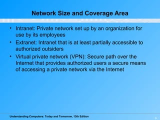 Lecture 7.ppt computer network Ejust uni | PPT