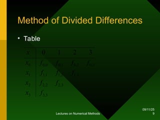 09/11/25
Lectures on Numerical Methods 9
Method of Divided Differences
• Table
3
,
3
3
3
,
2
2
,
2
2
3
,
1
2
,
1
1
,
1
1
3
,
0
2
,
0
1
,
0
0
,
0
0
3
2
1
0
f
x
f
f
x
f
f
f
x
f
f
f
f
x
x
 