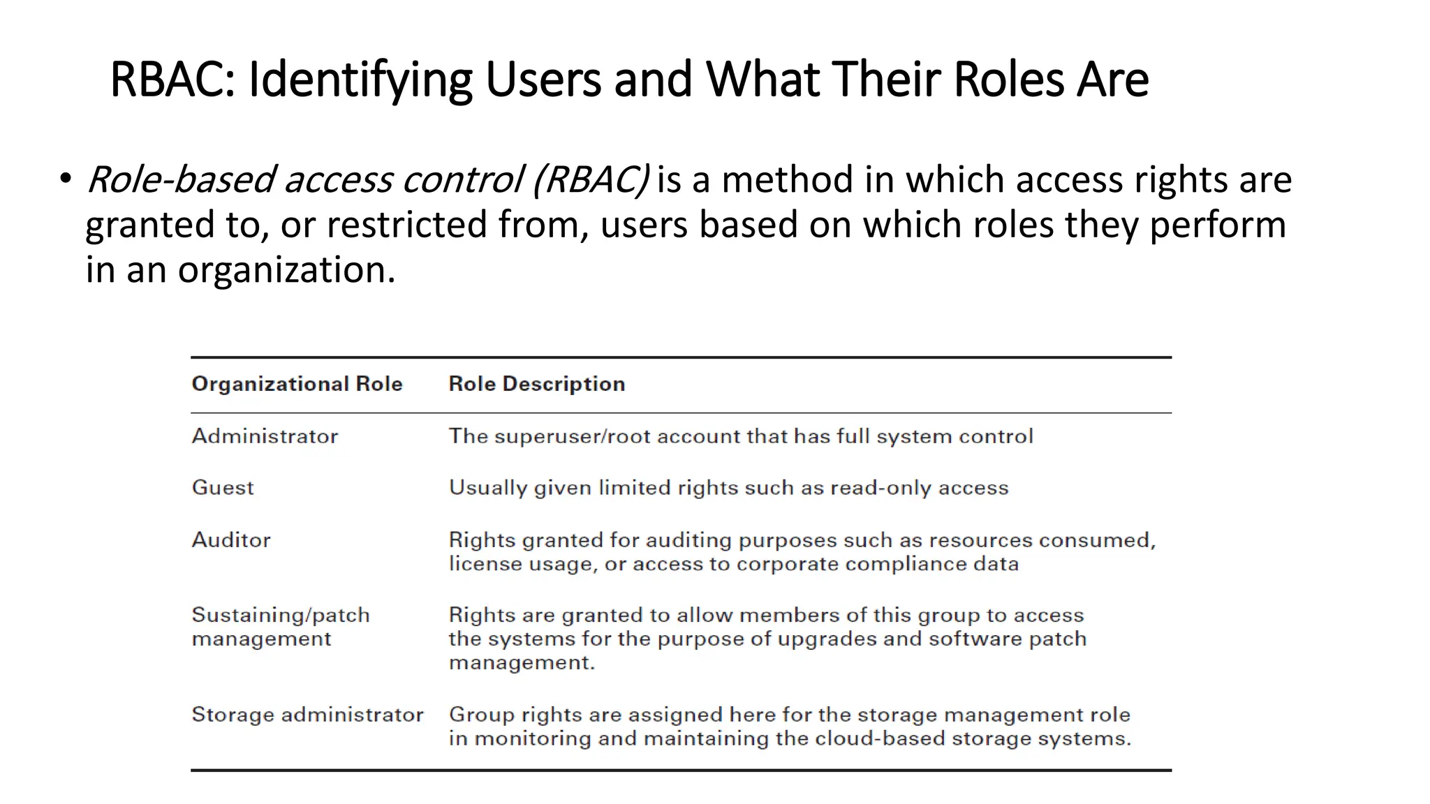 RBAC: Identifying Users and What Their Roles Are
• Role-based access control (RBAC) is a method in which access rights are
granted to, or restricted from, users based on which roles they perform
in an organization.
 