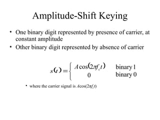 Amplitude-Shift Keying
• One binary digit represented by presence of carrier, at
constant amplitude
• Other binary digit represented by absence of carrier
• where the carrier signal is Acos(2πfct)
 






t
s
 
t
f
A c

2
cos
0
1
binary
0
binary
 