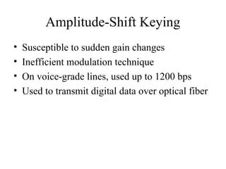 Amplitude-Shift Keying
• Susceptible to sudden gain changes
• Inefficient modulation technique
• On voice-grade lines, used up to 1200 bps
• Used to transmit digital data over optical fiber
 