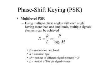 Phase-Shift Keying (PSK)
• Multilevel PSK
– Using multiple phase angles with each angle
having more than one amplitude, multiple signals
elements can be achieved
• D = modulation rate, baud
• R = data rate, bps
• M = number of different signal elements = 2L
• L = number of bits per signal element
M
R
L
R
D
2
log


 