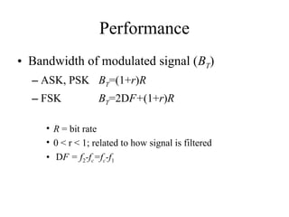 Performance
• Bandwidth of modulated signal (BT)
– ASK, PSK BT=(1+r)R
– FSK BT=2DF+(1+r)R
• R = bit rate
• 0 < r < 1; related to how signal is filtered
• DF = f2-fc=fc-f1
 