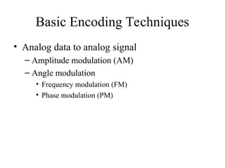 Basic Encoding Techniques
• Analog data to analog signal
– Amplitude modulation (AM)
– Angle modulation
• Frequency modulation (FM)
• Phase modulation (PM)
 