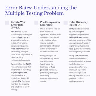 Comprehensive Statistical Methods for Multiple Comparisons in Food ...