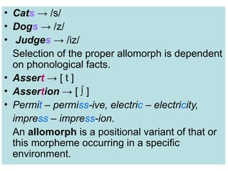 Zero Allomorph Example lecture 7. the structure of the word.ppt