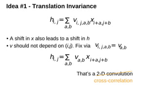 Idea #1 - Translation Invariance
• A shift in x also leads to a shift in h
• v should not depend on (i,j). Fix via vi, j,a,b= v
a,b
hi, j=∑
a,b
va,b
xi+a,j+b
hi, j=∑
a,b
vi, j,a,b
xi+a,j+b
That’s a 2-D convolution
cross-correlation
 