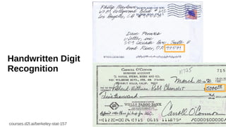 courses.d2l.ai/berkeley-stat-157
Handwritten Digit
Recognition
 
