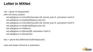 LeNet in MXNet
net = gluon.nn.Sequential()
with net.name_scope():
net.add(gluon.nn.Conv2D(channels=20, kernel_size=5, activation='tanh'))
net.add(gluon.nn.AvgPool2D(pool_size=2))
net.add(gluon.nn.Conv2D(channels=50, kernel_size=5, activation='tanh'))
net.add(gluon.nn.AvgPool2D(pool_size=2))
net.add(gluon.nn.Flatten())
net.add(gluon.nn.Dense(500, activation='tanh'))
net.add(gluon.nn.Dense(10))
loss = gluon.loss.SoftmaxCrossEntropyLoss()
(size and shape inference is automatic)
 