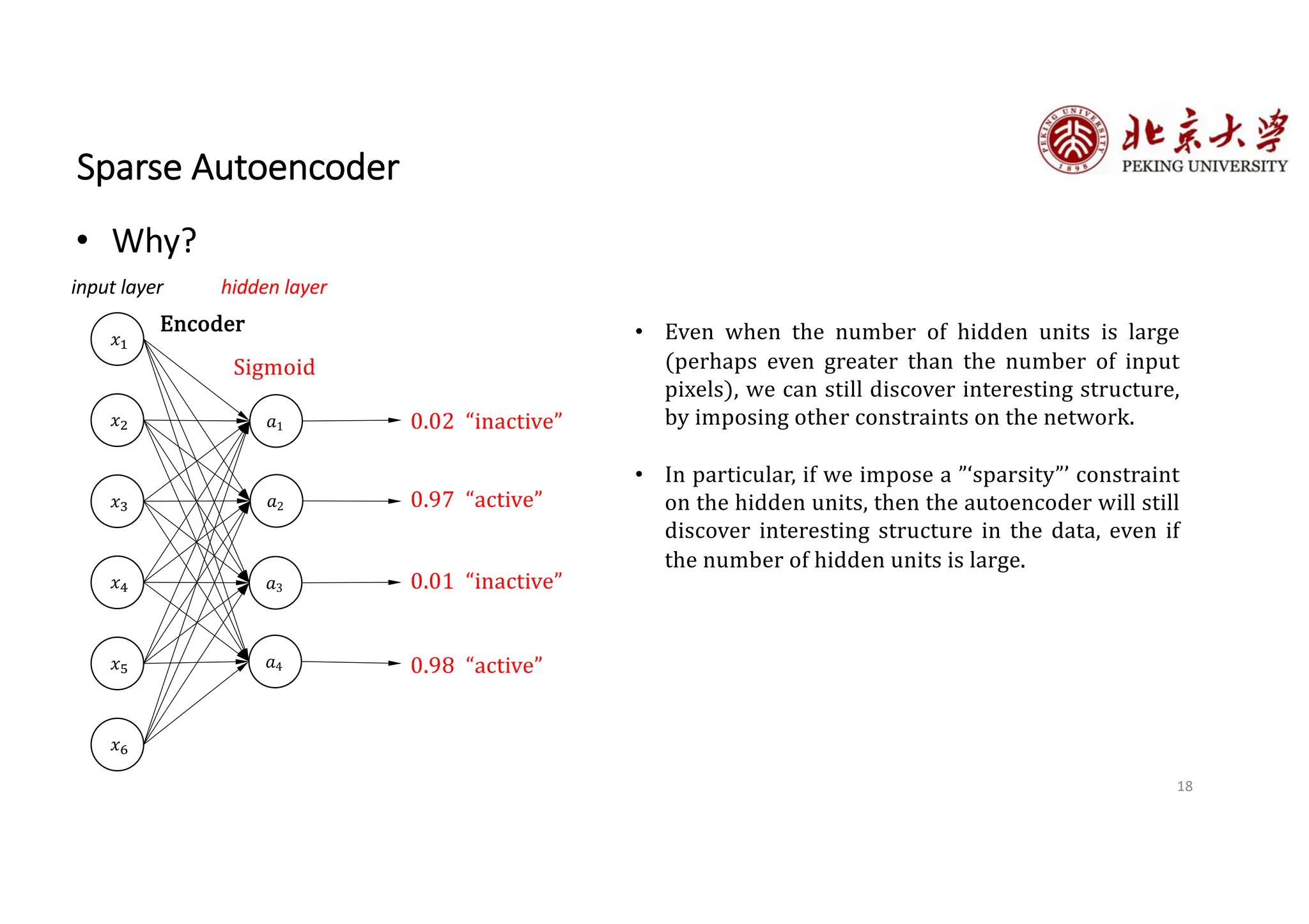 18
Sparse Autoencoder
• Why?
• Even when the number of hidden units is large
(perhaps even greater than the number of input
pixels), we can still discover interesting structure,
by imposing other constraints on the network.
• In particular, if we impose a ”‘sparsity”’ constraint
on the hidden units, then the autoencoder will still
discover interesting structure in the data, even if
the number of hidden units is large.
𝑥!
𝑥"
𝑥#
𝑎1
𝑎2
𝑎3
𝑥$
𝑥%
𝑥&
𝑎4
hidden layer
input layer
0.02 “inactive”
0.97 “active”
0.01 “inactive”
0.98 “active”
Sigmoid
Encoder
 