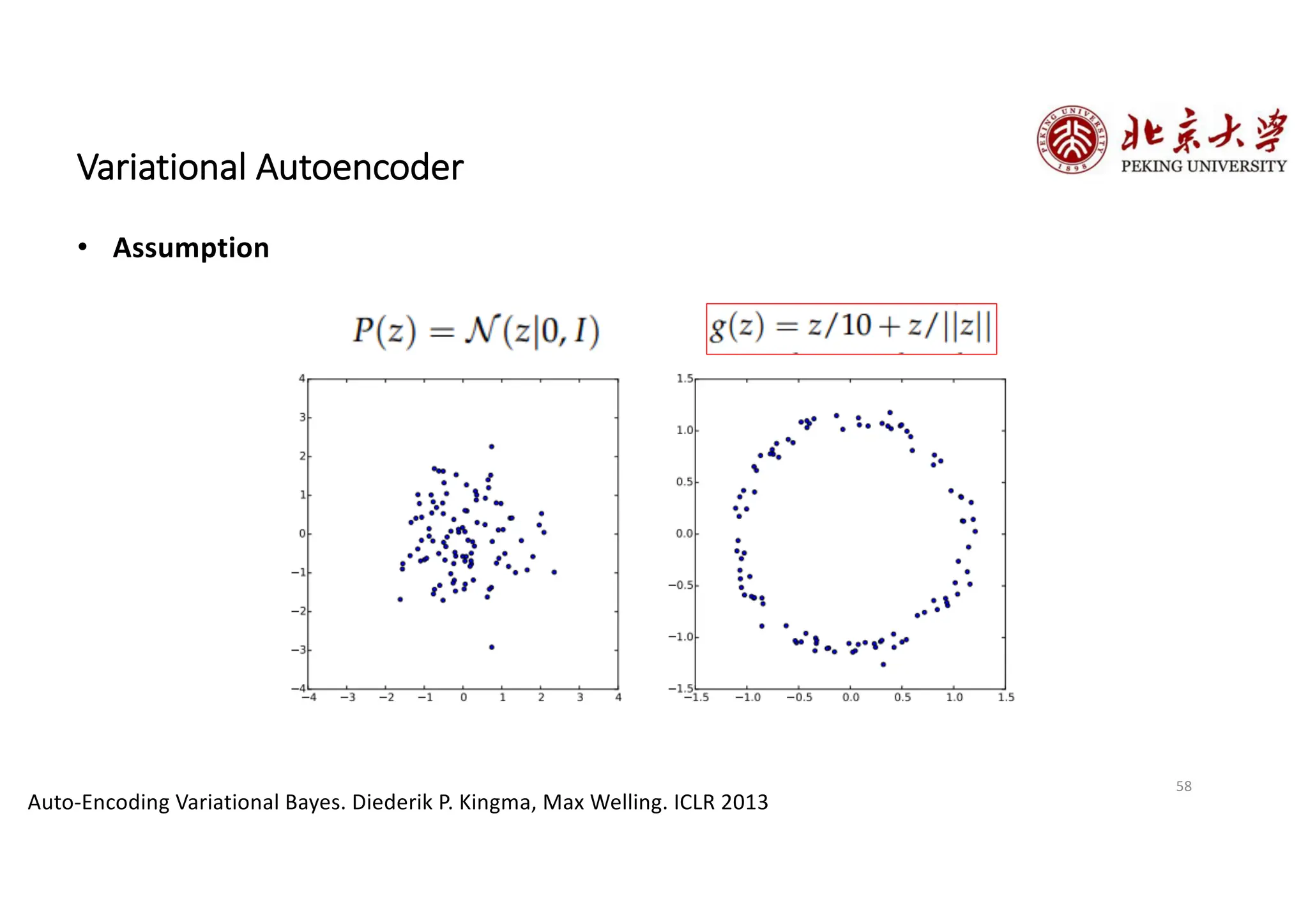 58
Variational Autoencoder
Auto-Encoding Variational Bayes. Diederik P. Kingma, Max Welling. ICLR 2013
• Assumption
 