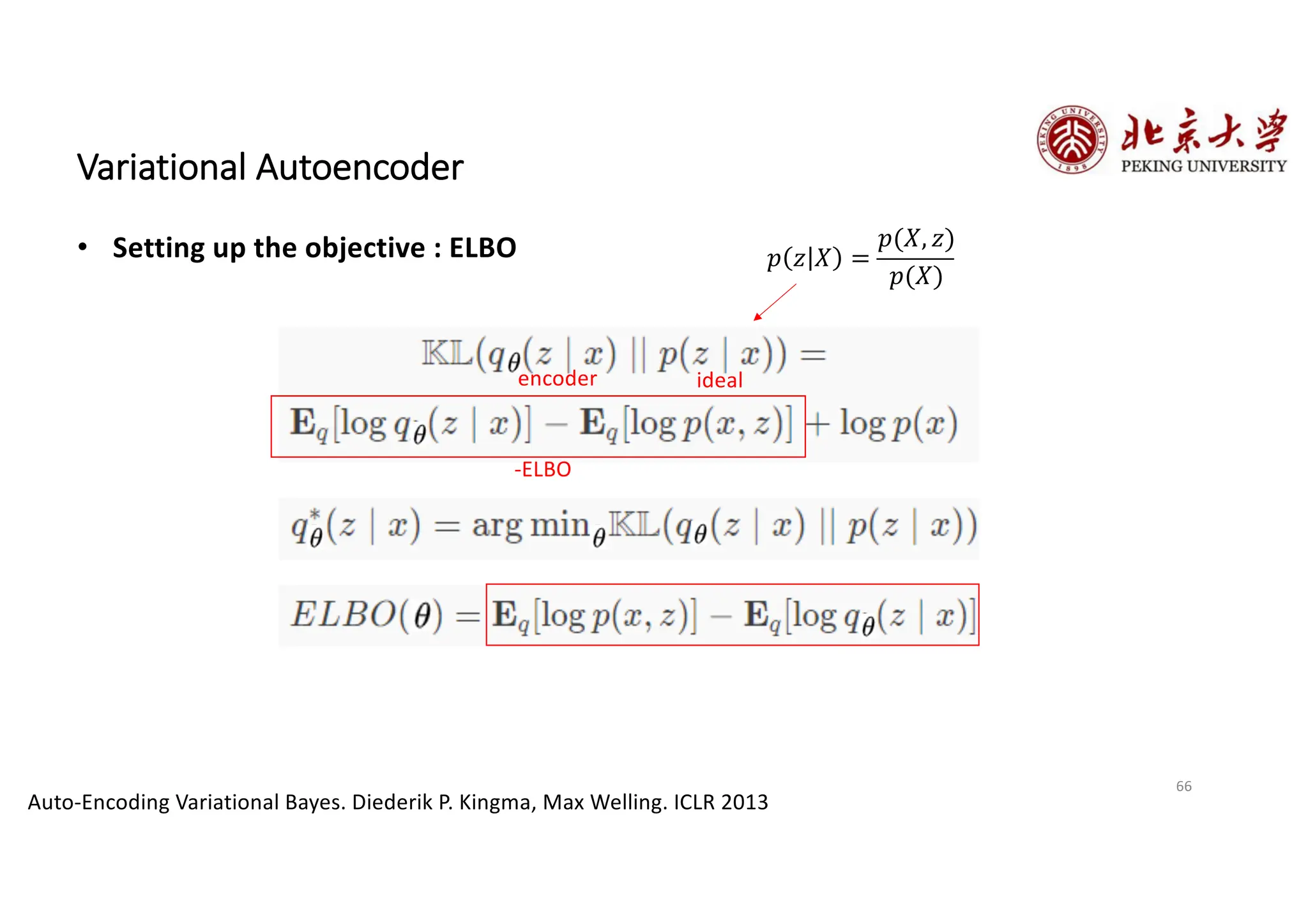 66
Variational Autoencoder
Auto-Encoding Variational Bayes. Diederik P. Kingma, Max Welling. ICLR 2013
• Setting up the objective : ELBO
ideal
encoder
-ELBO
𝑝 𝑧 𝑋 =
𝑝(𝑋, 𝑧)
𝑝(𝑋)
 