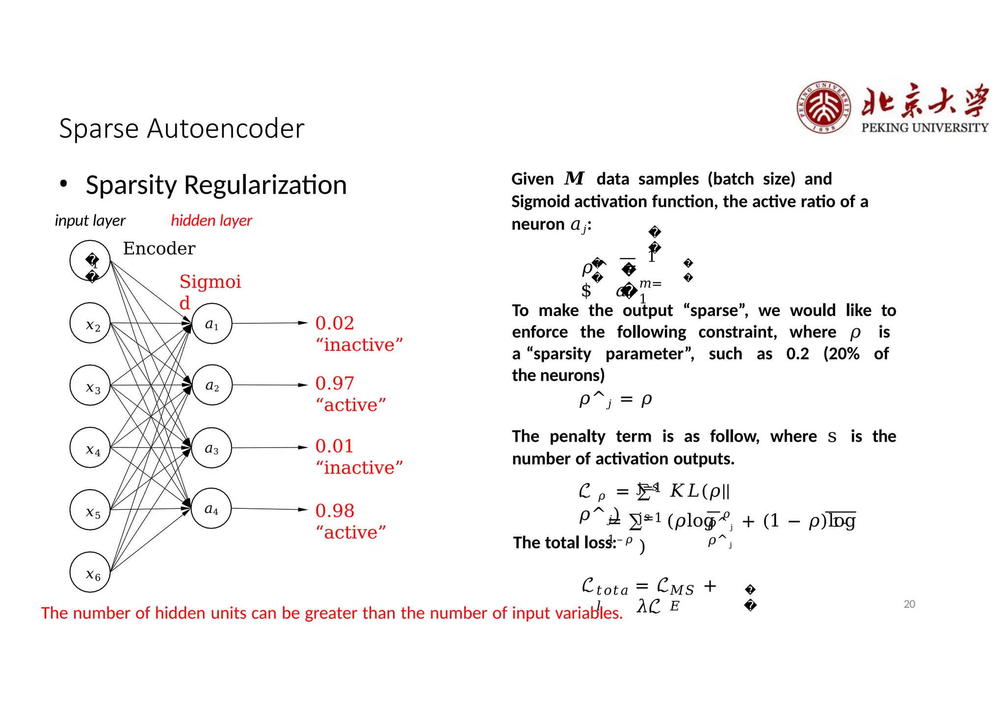 20
Sparse Autoencoder
• Sparsity Regularization
�
�
1
𝑥2
𝑥3
𝑎1
𝑎2
𝑎3
𝑥4
𝑥5
𝑥6
𝑎4
input layer hidden layer
0.02
“inactive”
0.97
“active”
0.01
“inactive”
0.98
“active”
Encoder
Sigmoi
d
�
� �
�
𝜌^ =
1
$ 𝑎 𝑚=
1
�
�
�
�
Given 𝑴 data samples (batch size) and
Sigmoid activation function, the active ratio of a
neuron 𝑎𝑗:
To make the output “sparse”, we would like to
enforce the following constraint, where 𝜌 is
a “sparsity parameter”, such as 0.2 (20% of
the neurons)
𝜌^𝑗 = 𝜌
The penalty term is as follow, where s is the
number of activation outputs.
j=1
ℒ 𝜌 = ∑𝑠
𝐾𝐿(𝜌||
𝜌^𝑗) j=1 𝜌^ j 1–
𝜌^j
= ∑𝑠
(𝜌log 𝜌
+ (1 − 𝜌)log
1 – 𝜌
)
ℒ𝑡𝑜𝑡𝑎
𝑙
𝑀𝑆
𝐸
= ℒ +
𝜆ℒ
�
�
The total loss:
The number of hidden units can be greater than the number of input variables.
 