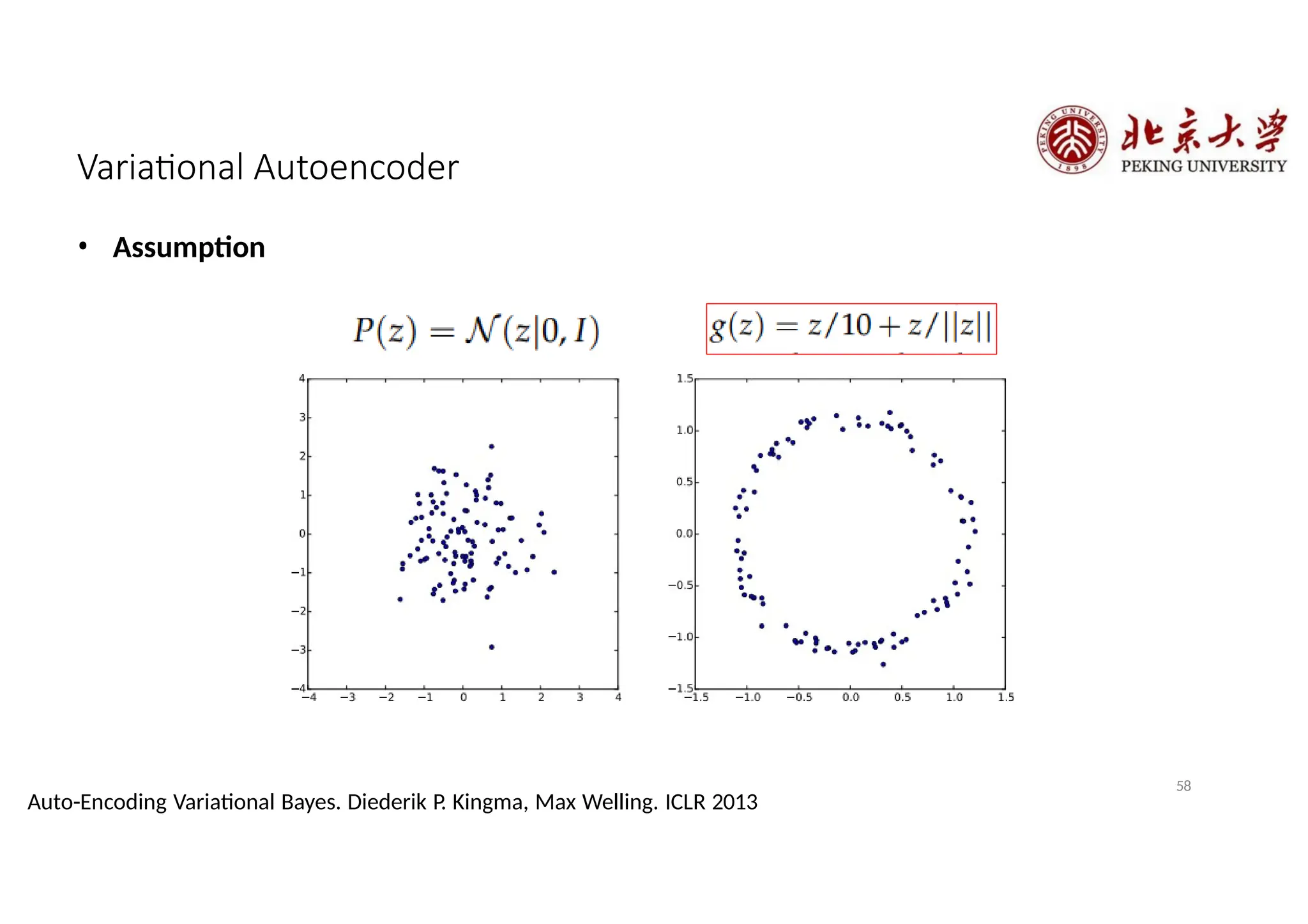 Variational Autoencoder
• Assumption
58
Auto-Encoding Variational Bayes. Diederik P. Kingma, Max Welling. ICLR 2013
 