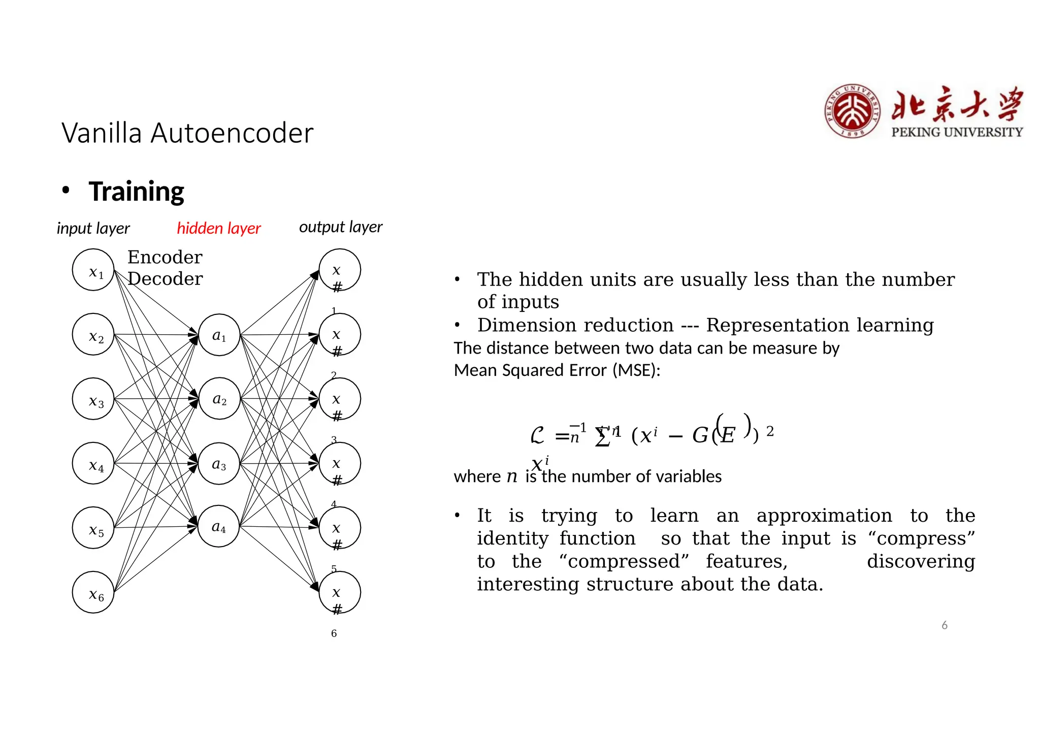 Vanilla Autoencoder
• Training
𝑥1
𝑥2
𝑥3
𝑎1
𝑎2
𝑎3
𝑥4
𝑥5
𝑥6
𝑎4
𝑥
#
1
𝑥
#
2
𝑥
#
3
𝑥
#
4
𝑥
#
5
𝑥
#
6
input layer hidden layer output layer
• The hidden units are usually less than the number
of inputs
• Dimension reduction --- Representation learning
The distance between two data can be measure by
Mean Squared Error (MSE):
𝑛 𝑖 ' 1
ℒ = 1
∑𝑛
(𝑥𝑖 − 𝐺(𝐸
𝑥𝑖
6
) 2
where 𝑛 is the number of variables
• It is trying to learn an approximation to the
identity function so that the input is “compress”
to the “compressed” features, discovering
interesting structure about the data.
Encoder
Decoder
 